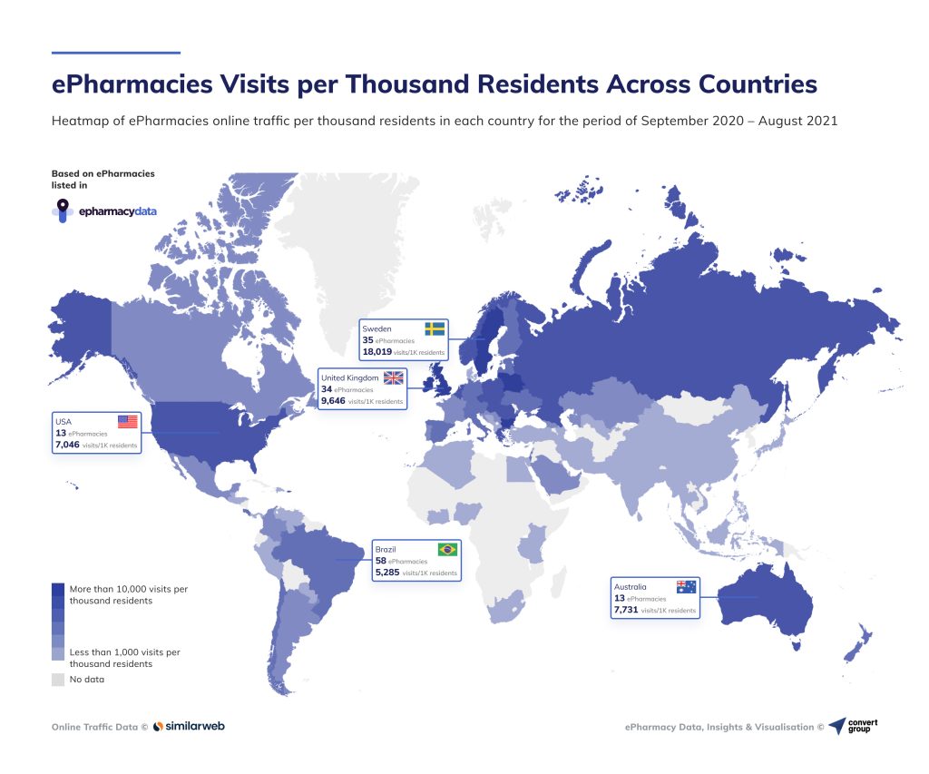 COVID-19 drew more than 7.1 billion visits to global ePharmacies in 96 countries in the first 8 months of 2021