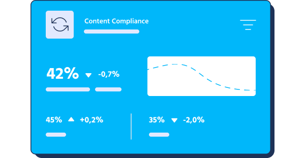 Strategic insights