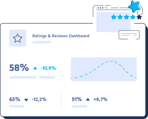 Digital Shelf Analytics