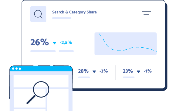 Digital Shelf Analytics