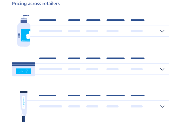 pricing surveillancec Digital Shelf Analytics