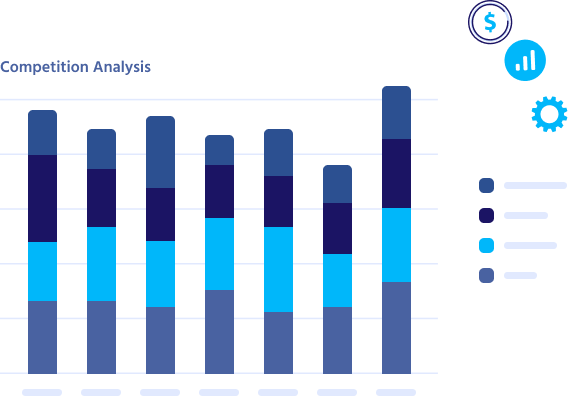 share of search 2 Digital Shelf Analytics